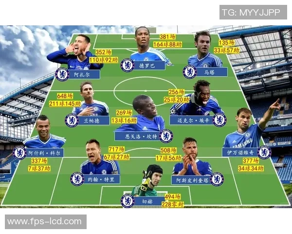 世界足坛传奇门神盘点 球场守护神不容忽视的几位足球巨星 世界足坛传奇门神盘点 球场守护神不容忽视的几位足球巨星