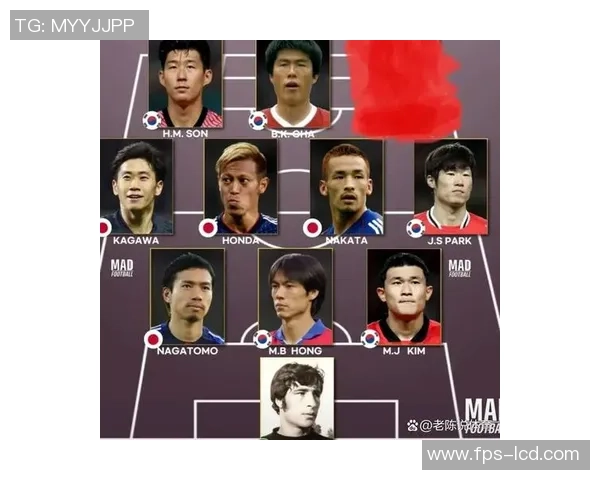 足球球星三选一挑战 你会如何选择最强阵容