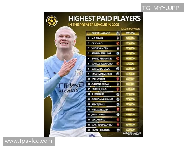 2025年全球足球明星身价排行揭晓 谁是足坛最值钱球员